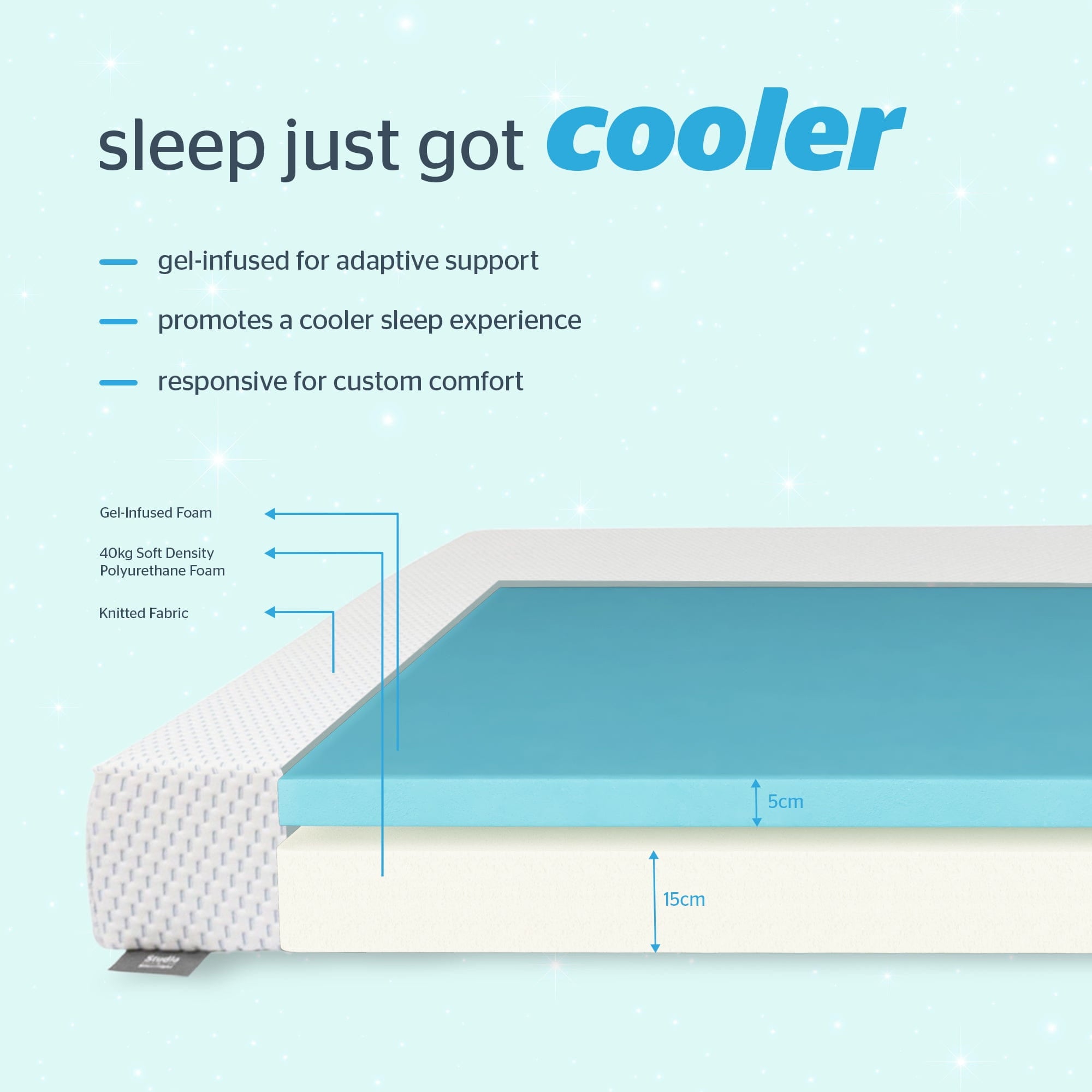 Studio Mattress - Gel Memory Foam