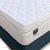 Geltex Pillow-Top Mattress