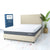 Luxury in a Box - Premium Rolled Mattress - mattress